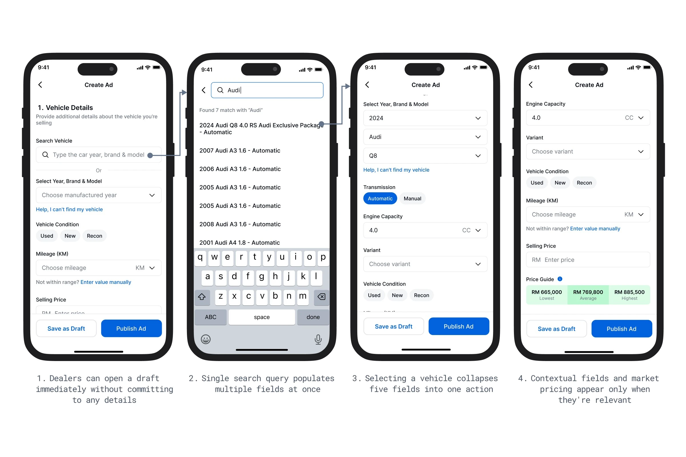 Creating a listing — One search fills five fields.