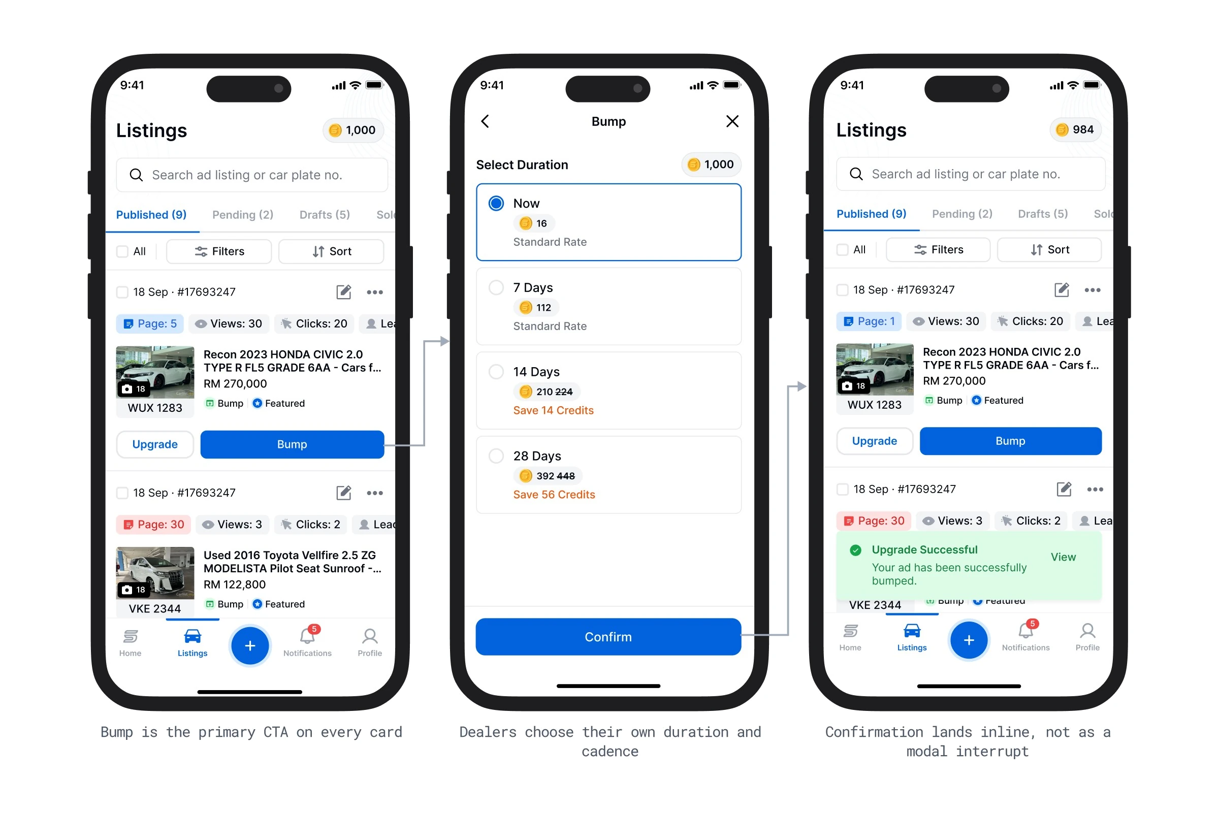 Buying an ad upgrade — Bump on every card. The dealer picks the duration.