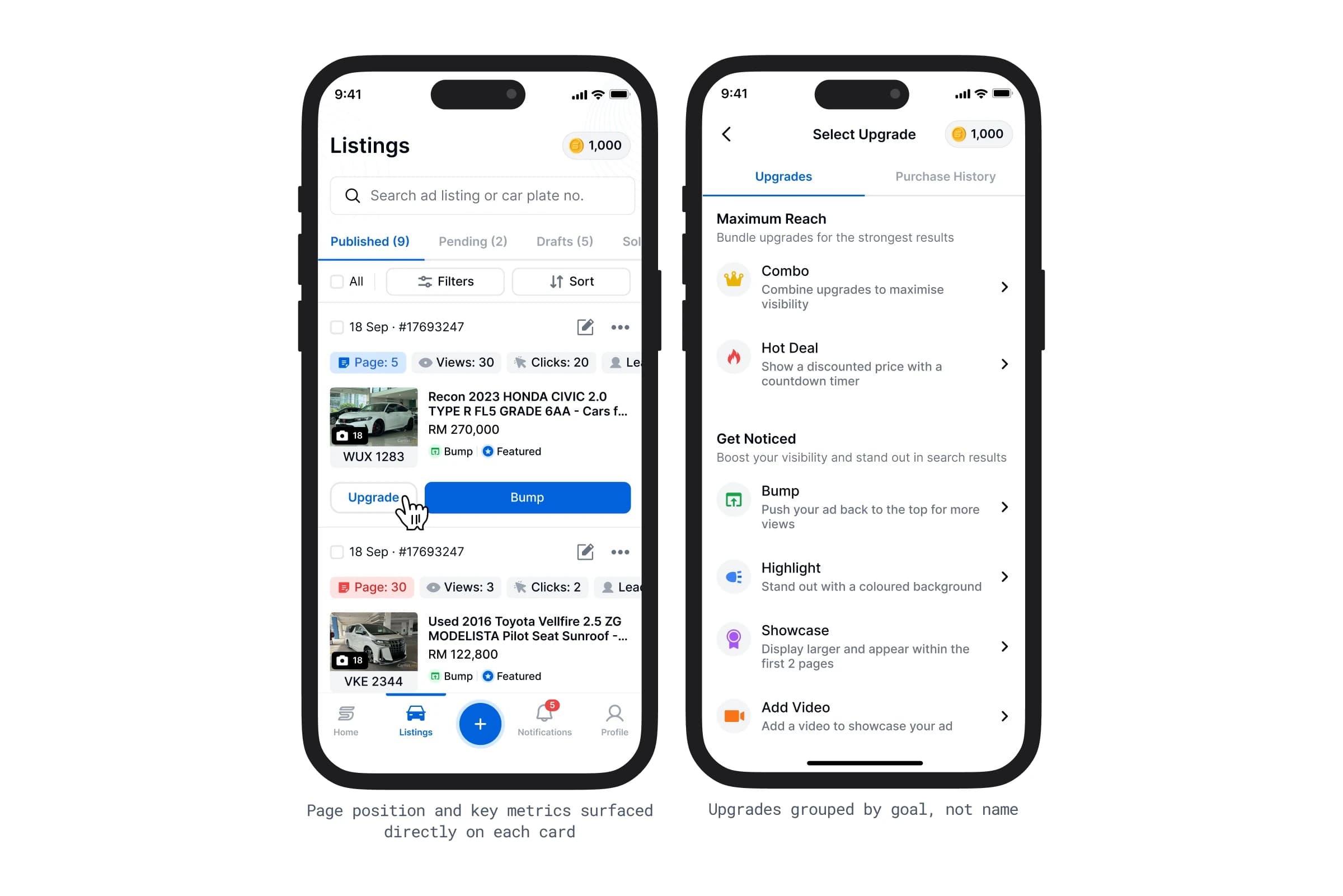 Buying an ad upgrade — Page position on the card. Upgrades grouped by goal.