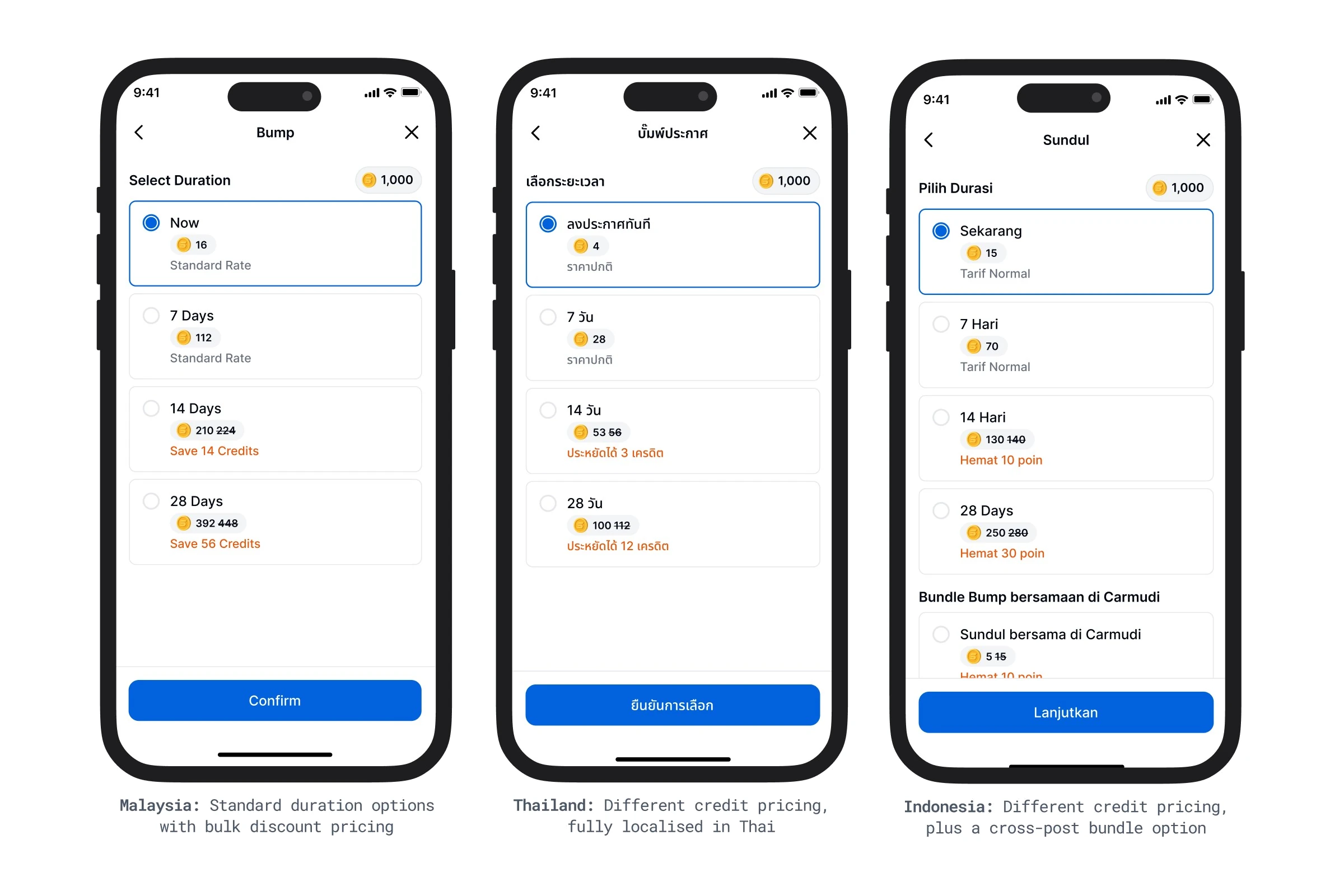 Buying an ad upgrade — Pricing differs per market. The flow does not.