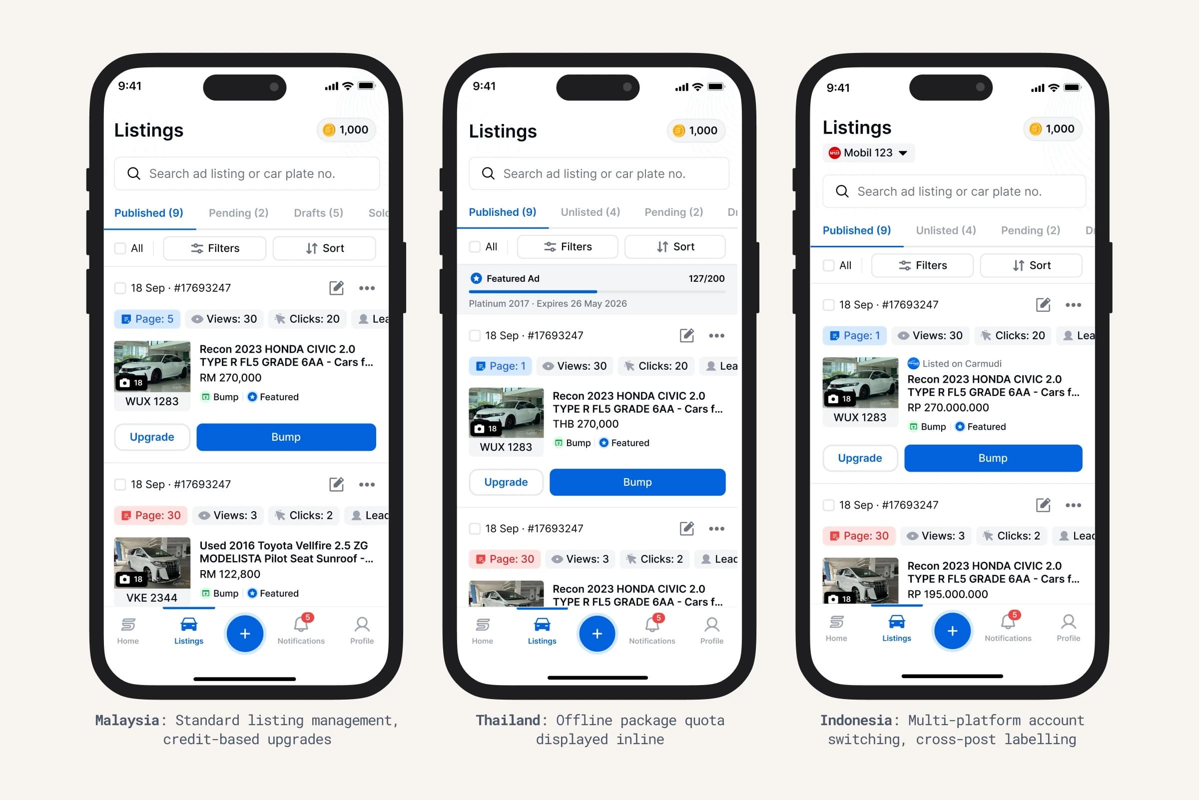 Dealer Mobile App across three markets